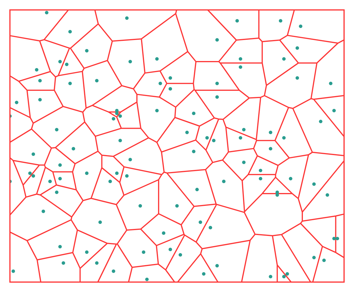 ボロノイ図の例